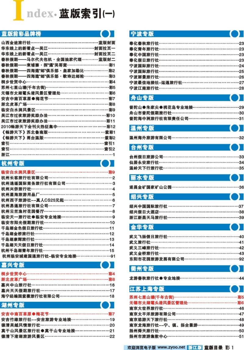 目录1  蓝版索引