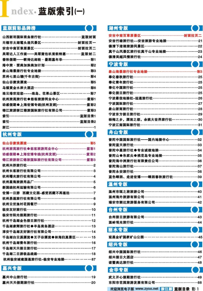 索引1 索引