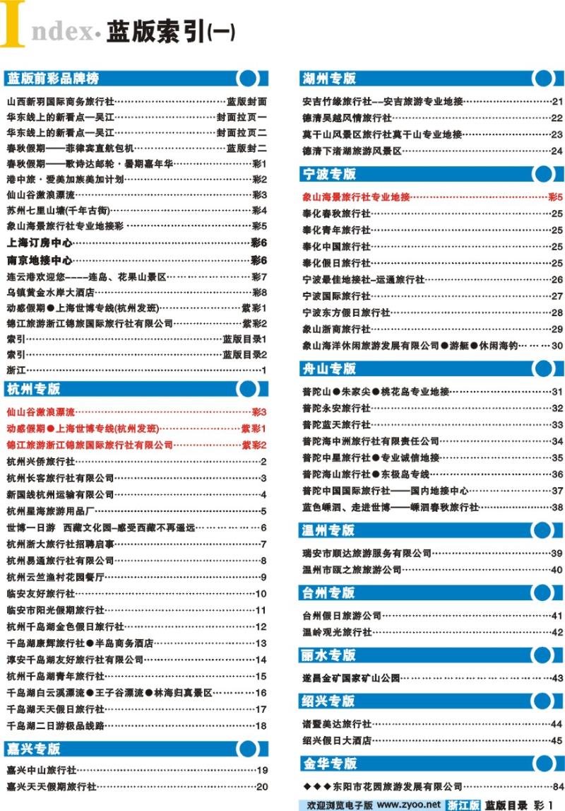 目录1