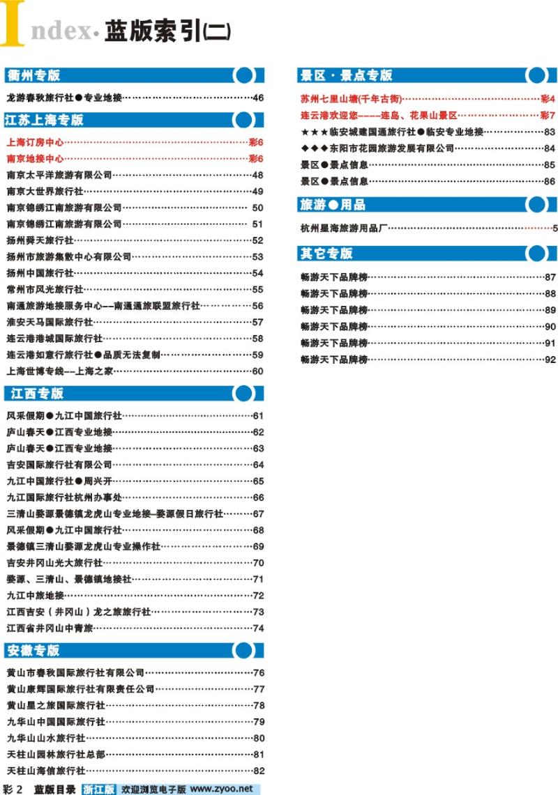 目录2