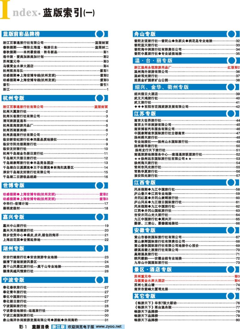1 索引