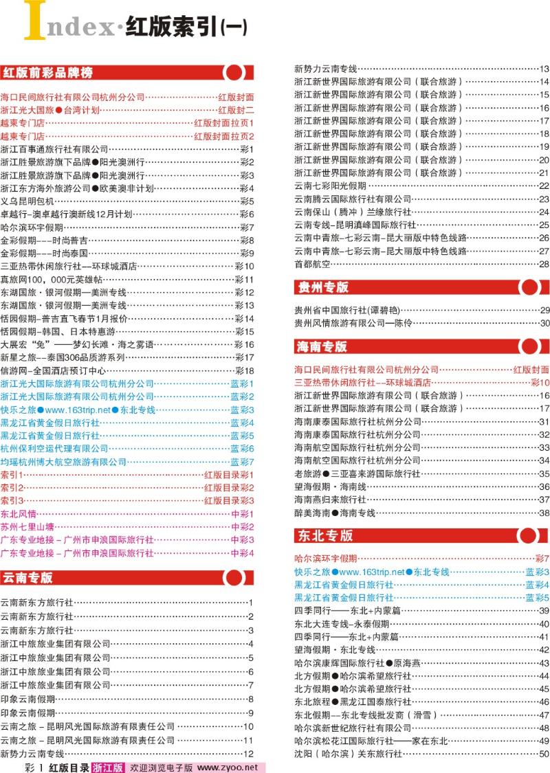 1 索引