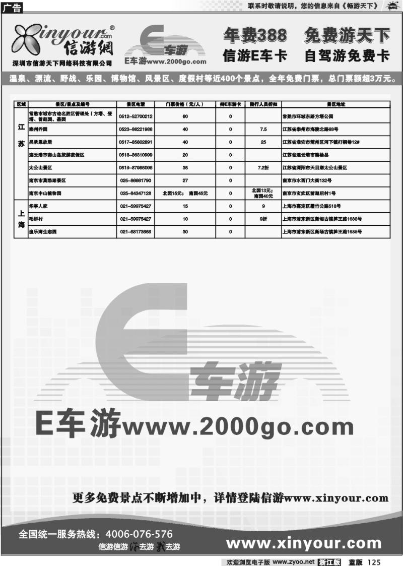 125 信游网.E车卡免费景点