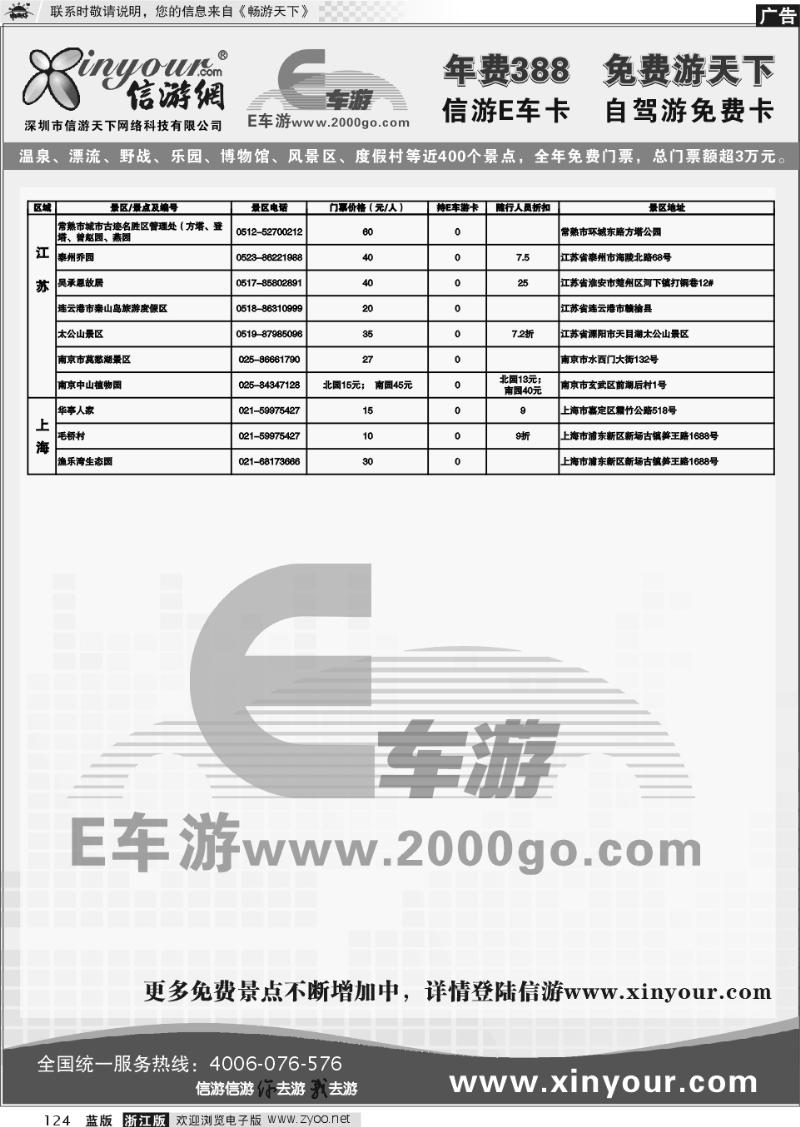 124 信游网.E车卡免费景点
