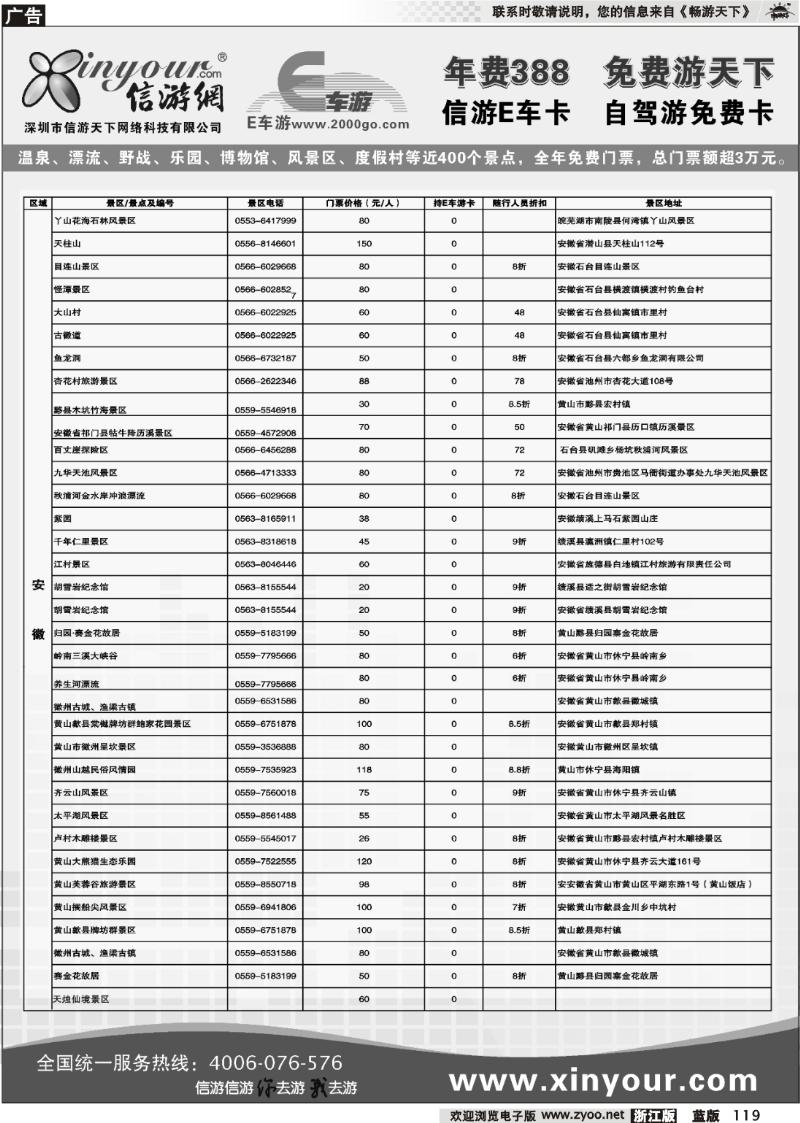 119 信游网.E车卡免费景点