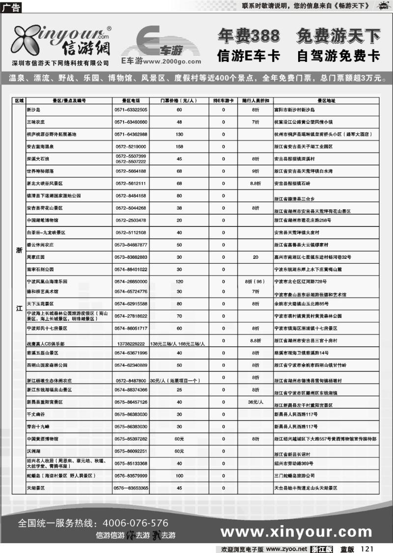 121 信游网.E车卡免费景点