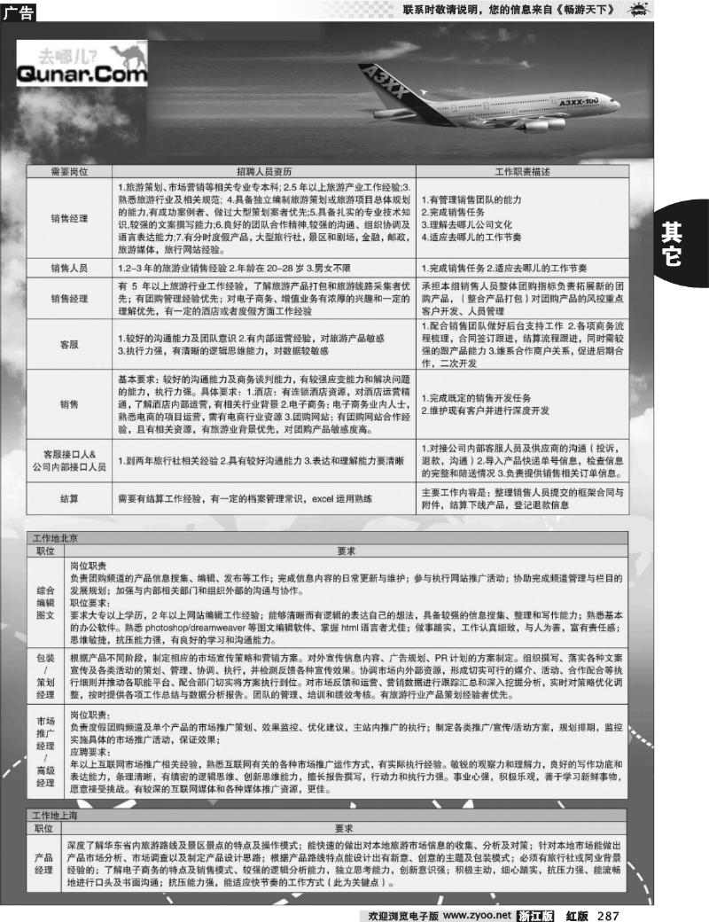 287 去哪儿网--北京趣拿科技有限公司