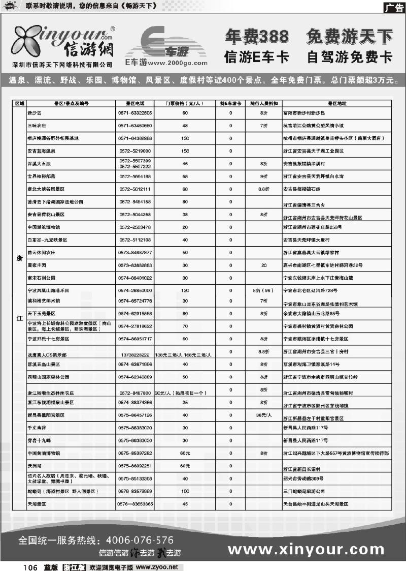 106 信游网.E车卡免费景点
