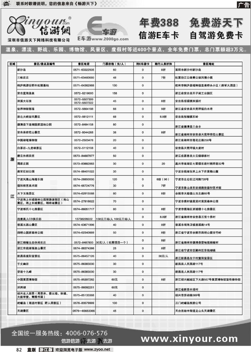 82  信游网.E车卡免费景点