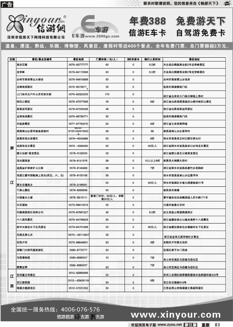 83  信游网.E车卡免费景点