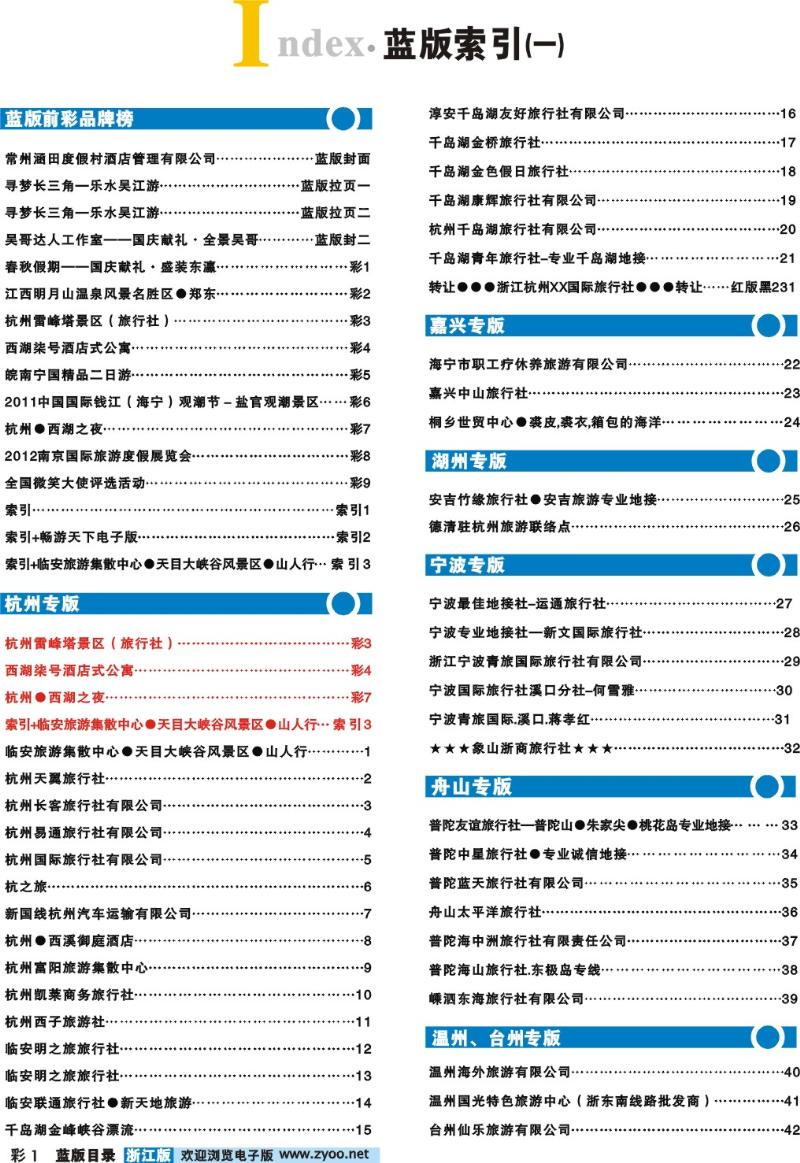 目录1 索引