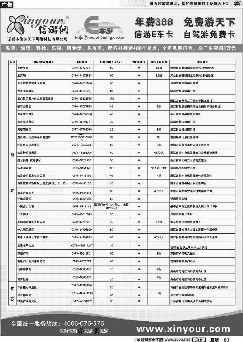 83 信游网.E车卡免费景点