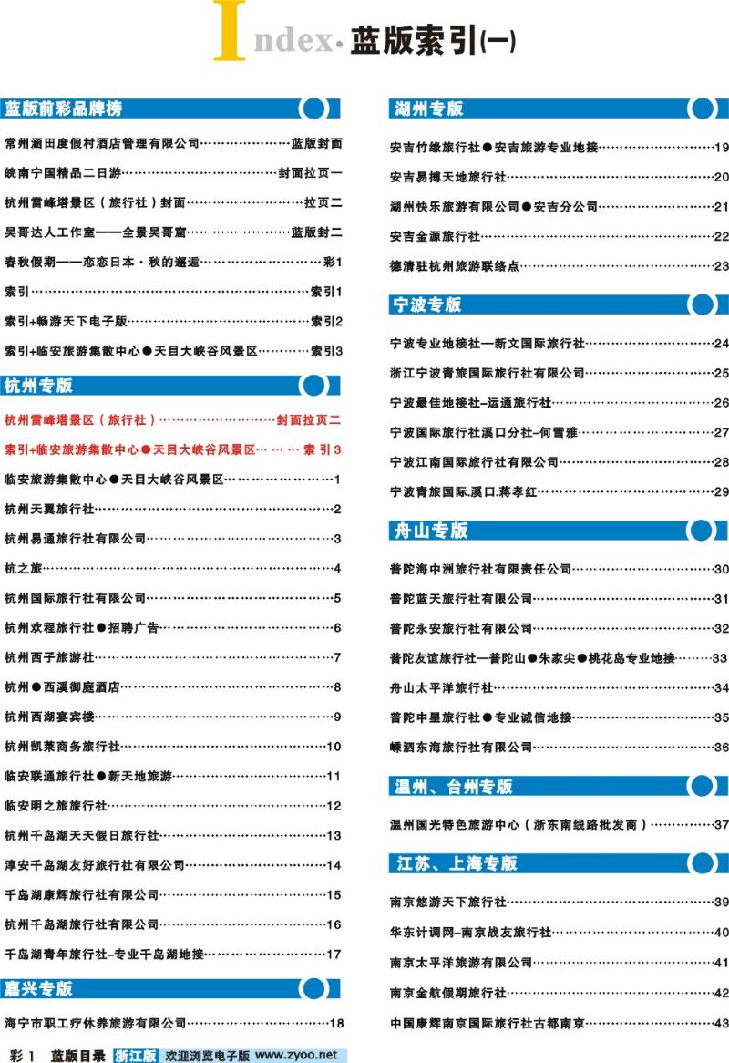 目录1 蓝版索引