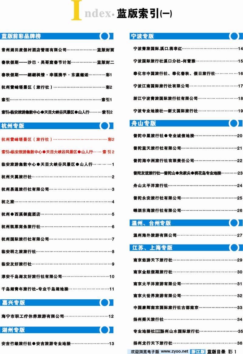 1 索引
