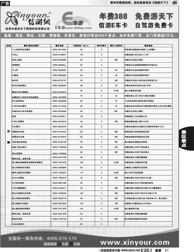 51 信游网.E车卡免费景点