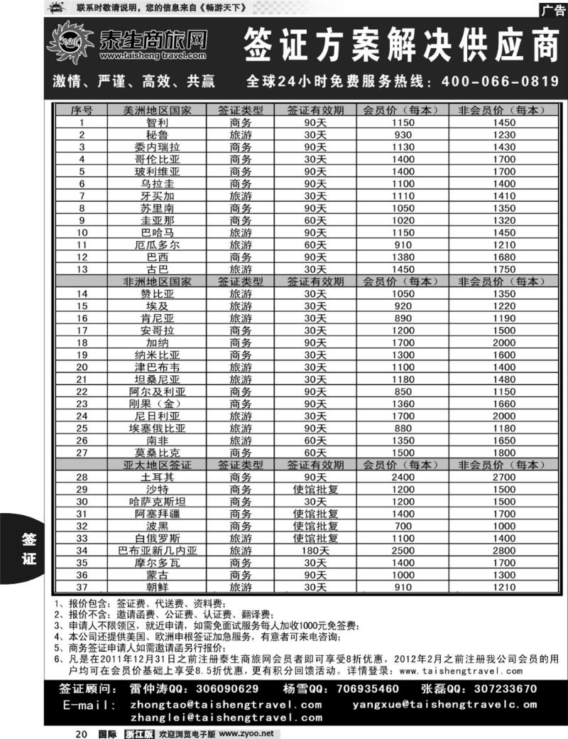 20 《畅游天下》调查问卷