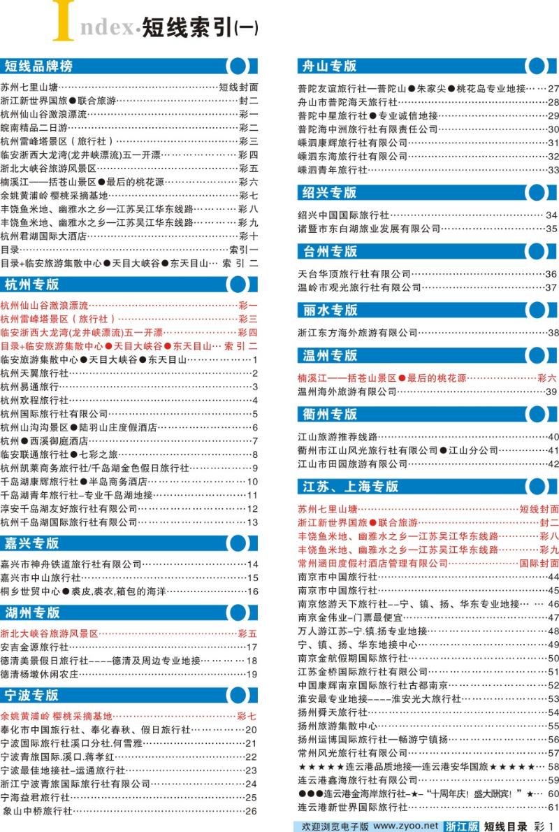索引一 目录