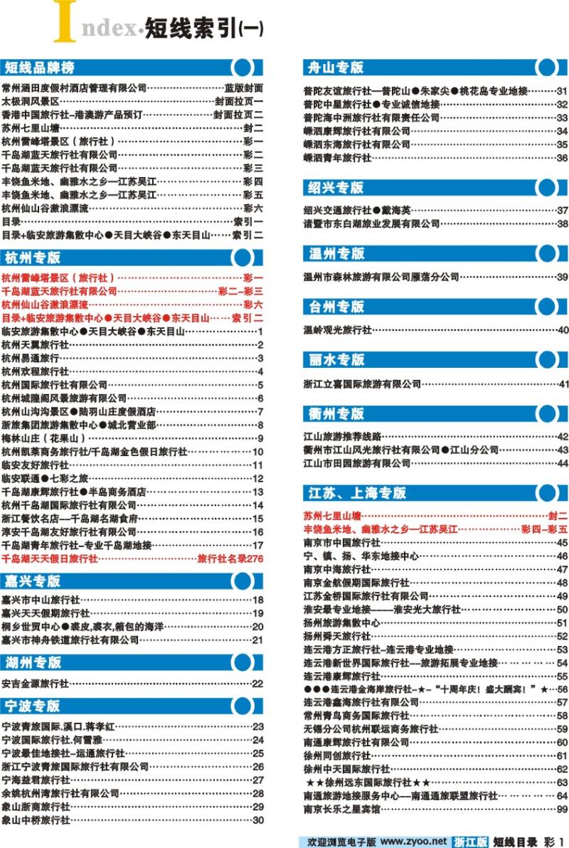 1  目录