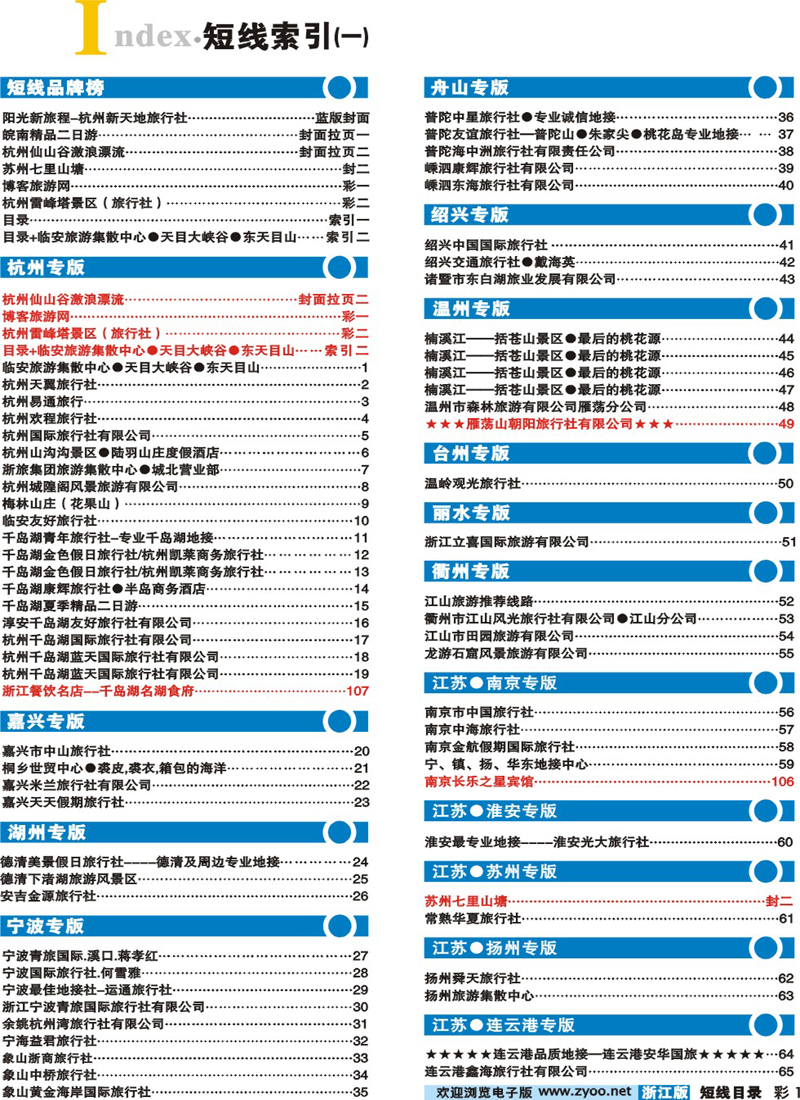 1 目录