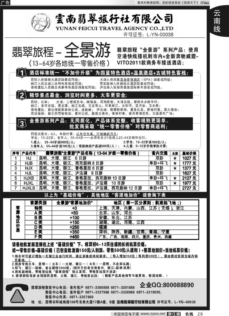 29 云南翡翠旅程—全景游