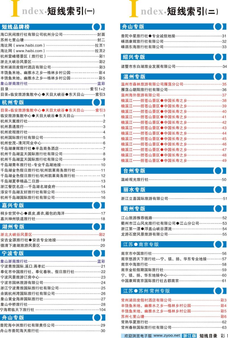 索引1+2 目录