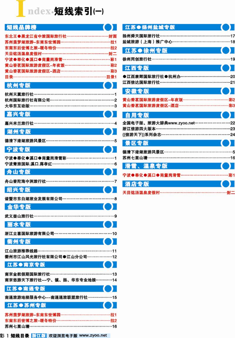 目录