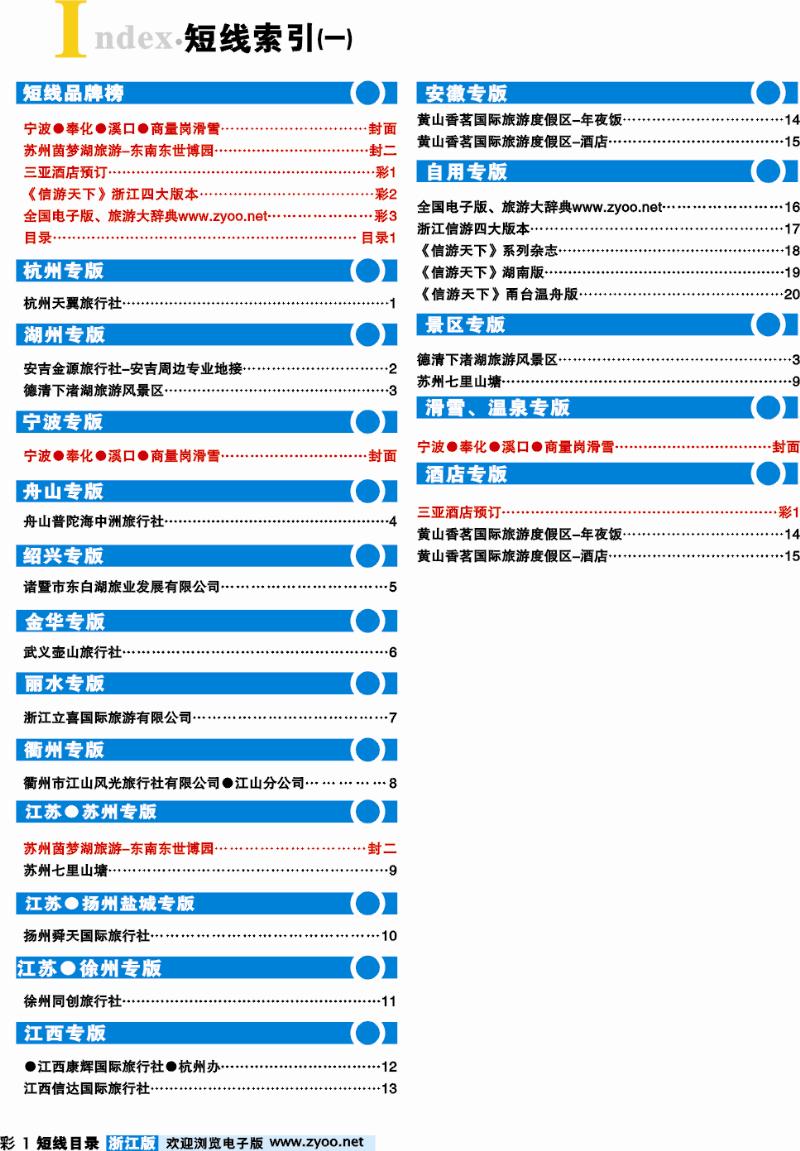 短线目录