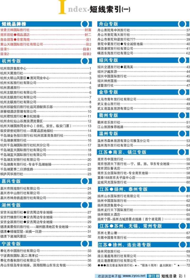 目录1