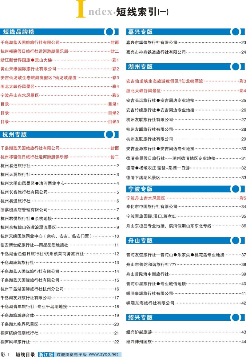 短线目录1