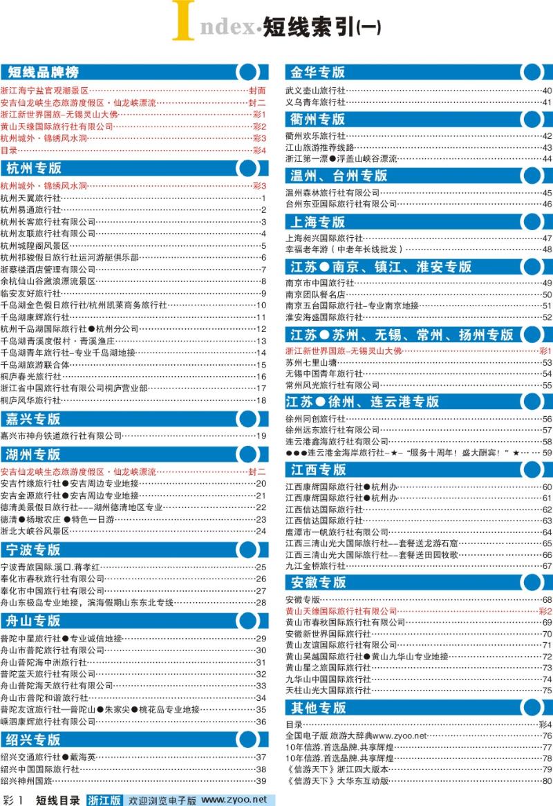 目录1
