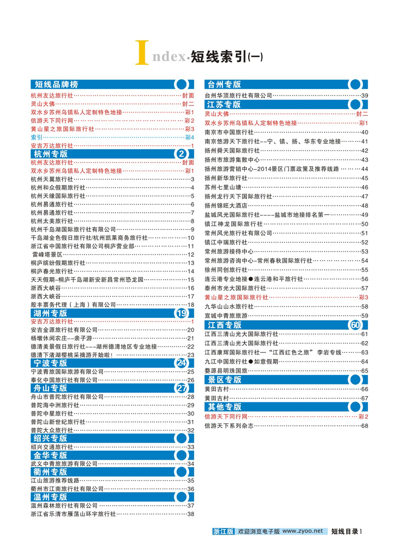 471期 短线目录