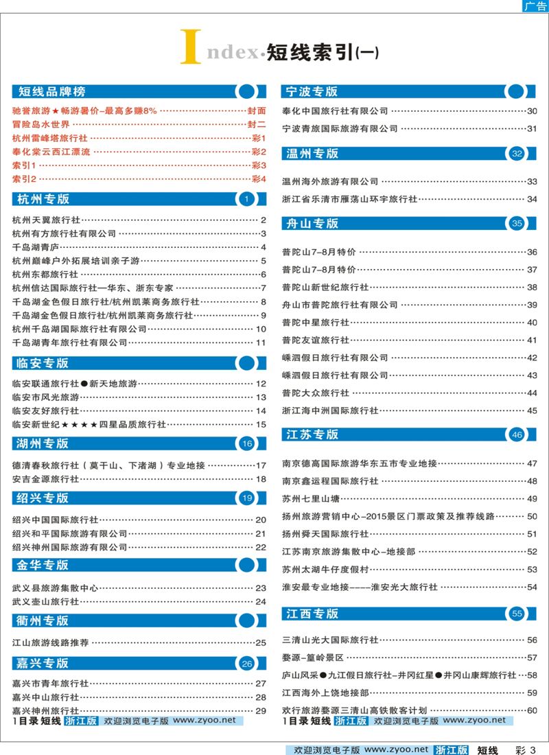 目录1 