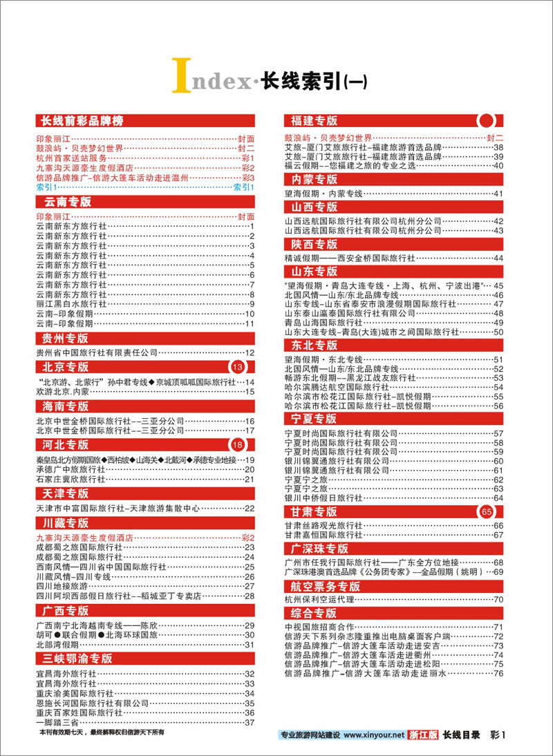 索引1