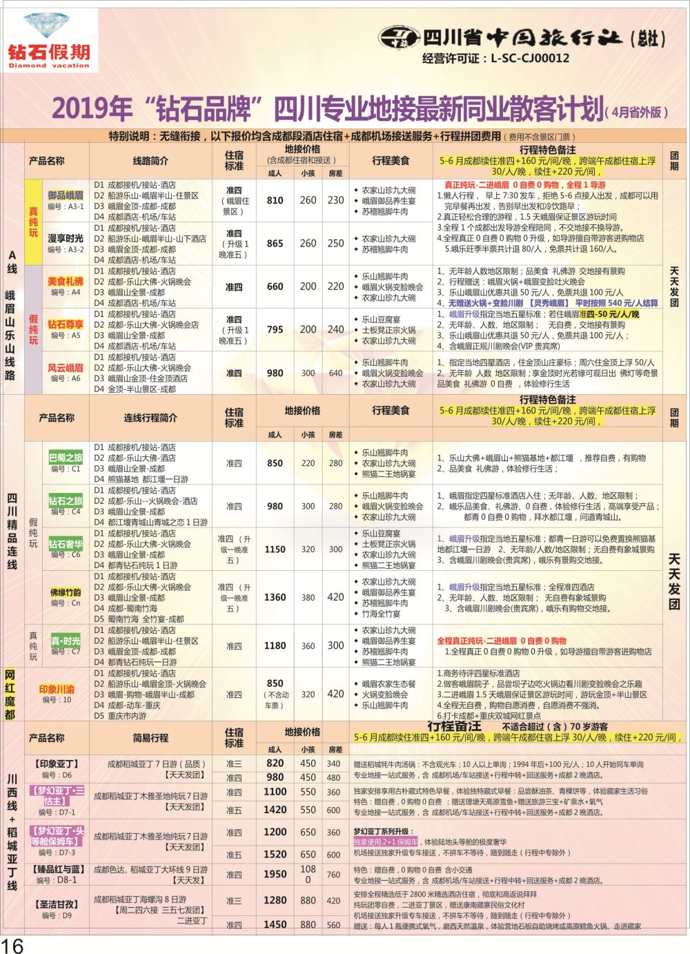 P16 钻石假期四川省中国旅行社（总社）峨眉山乐山金牌专线