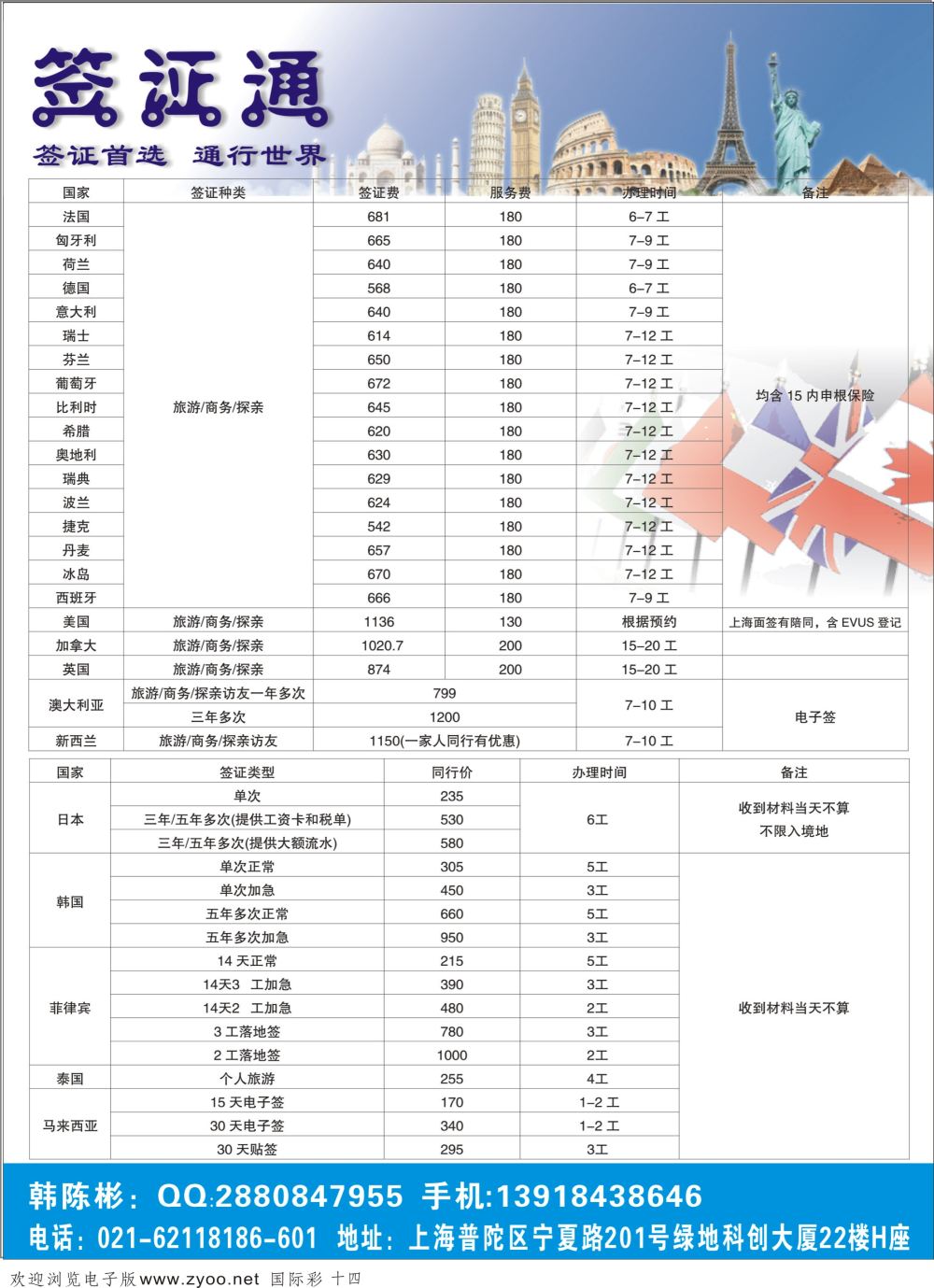 14 上海签证通