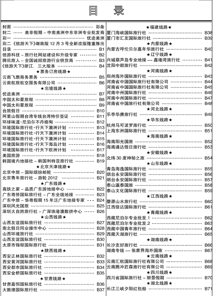 b1目录