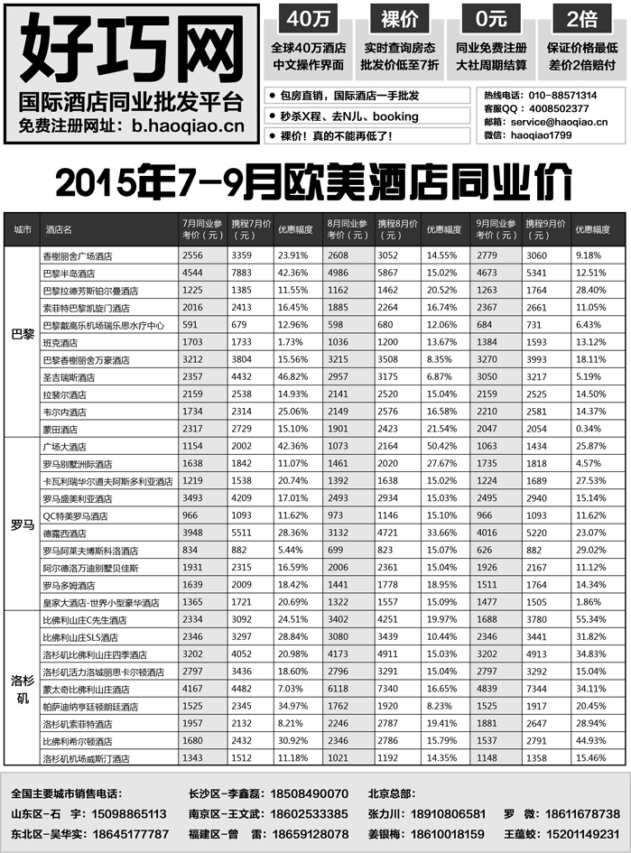 b15好巧网-国际酒店同业批发平台4     8.10