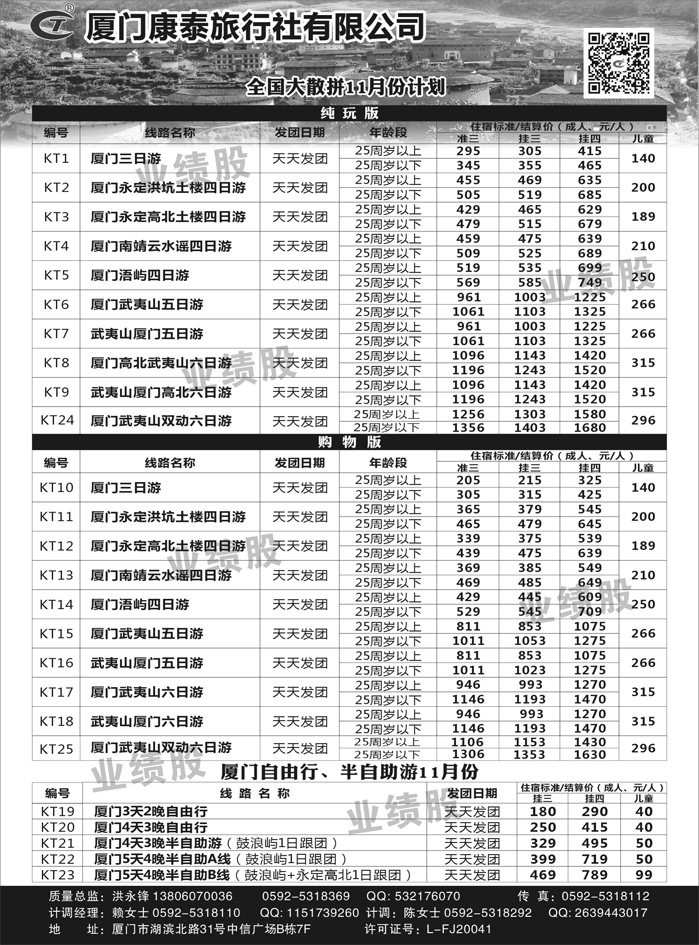 b4厦门康泰全国大散拼11月计划596期  目录：（全国31个国内版）