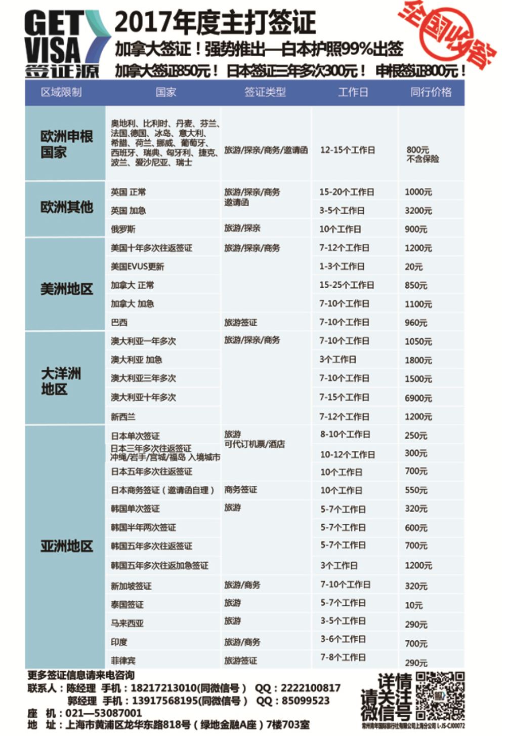 b4签证源(国际和国内通用) - 副本