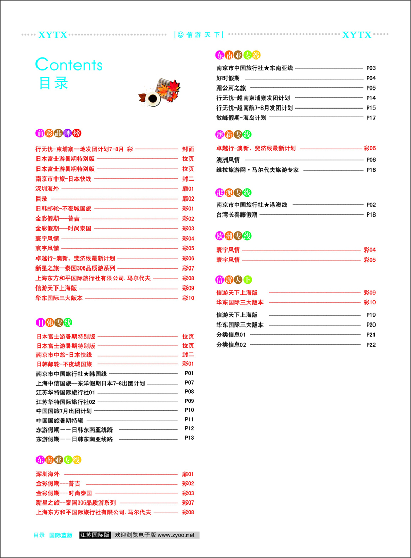 目录