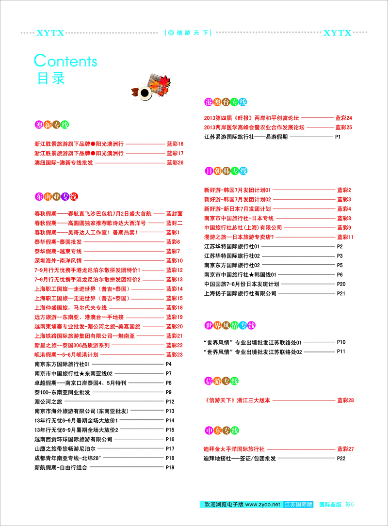 05 目录