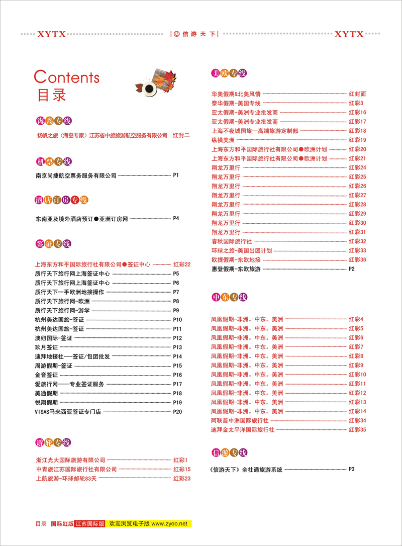 2 目录