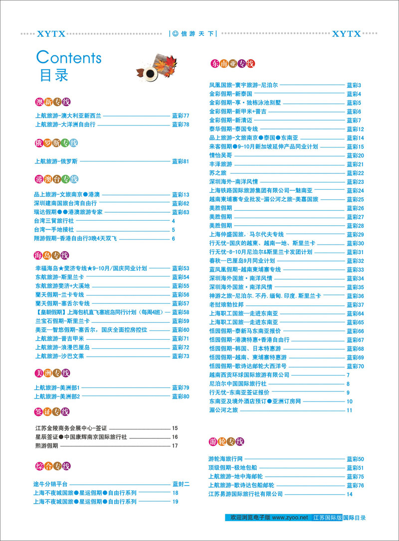 1 目录