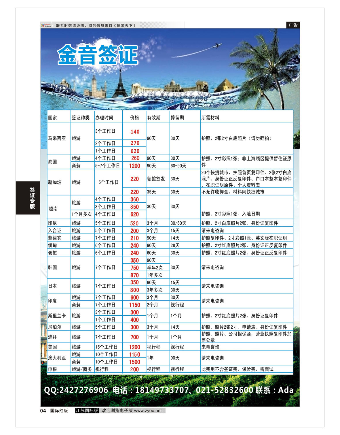 P4 金音签证  签证专版