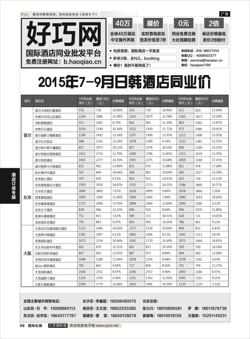 8 好巧网-国际酒店同业批发平台  酒店订房专版