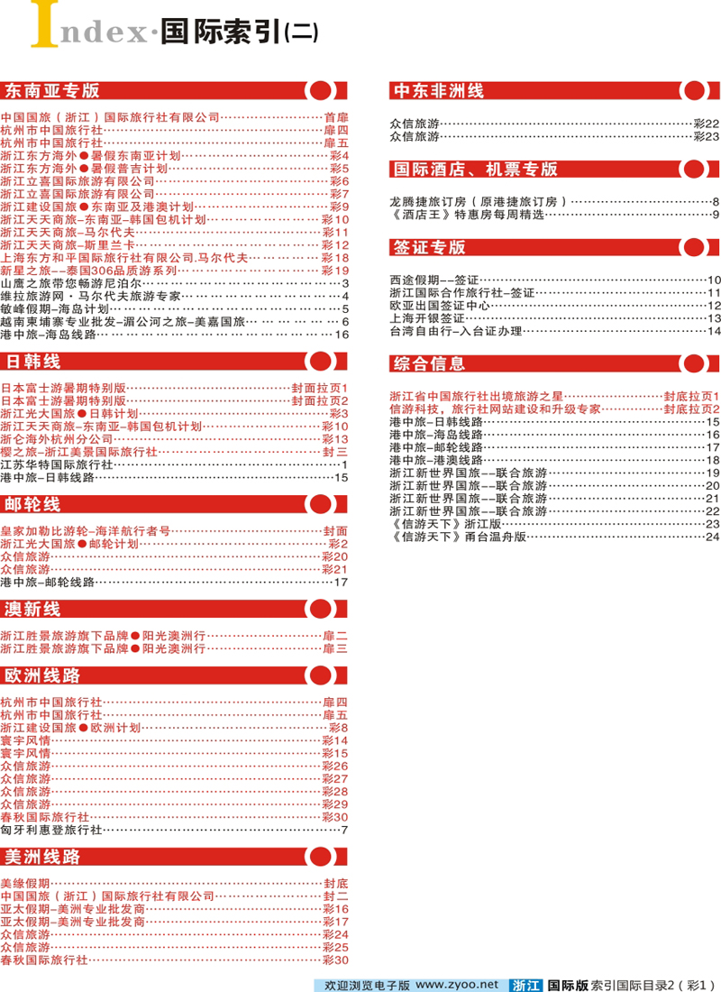 目录2