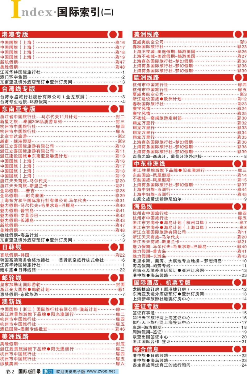 目录2 索引+