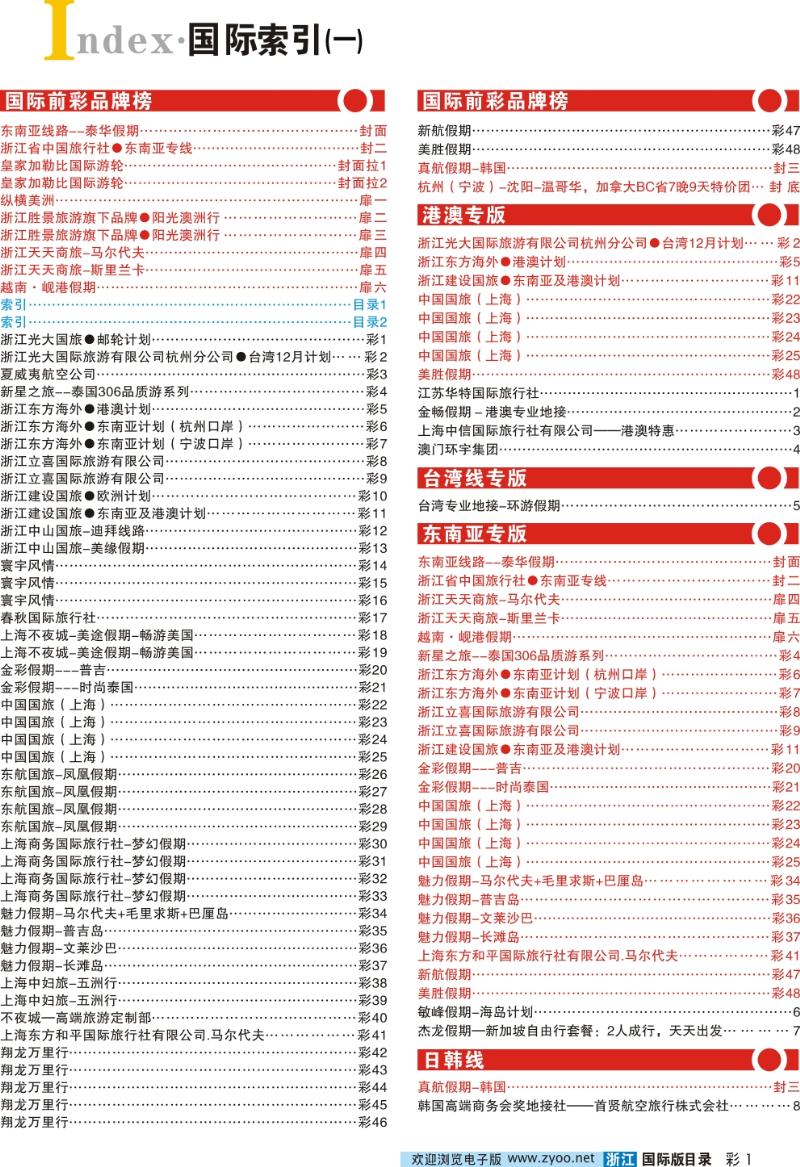 目录1 索引+