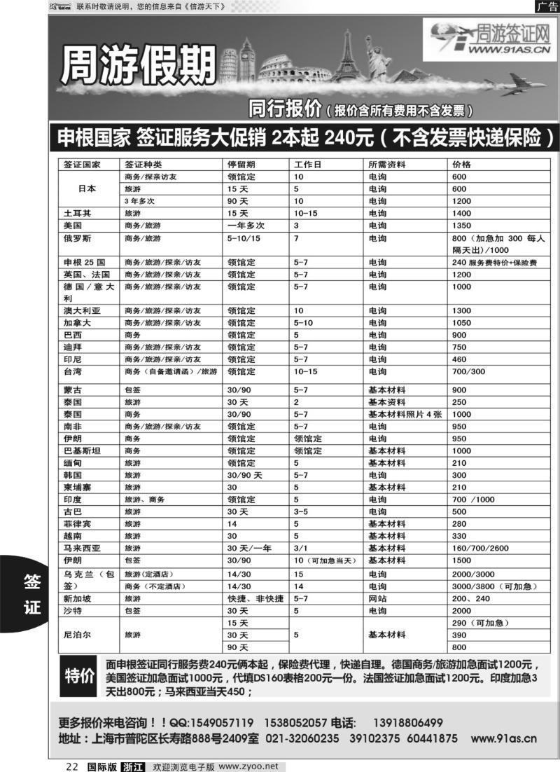 22 周游假期-签证