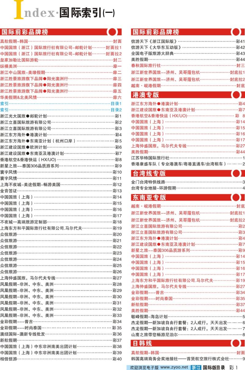 目录1 索引+
